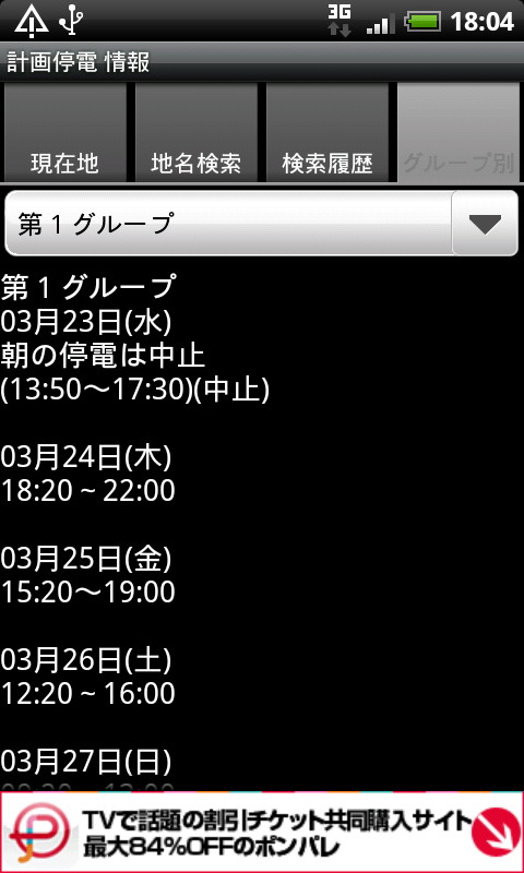 ［グループ別］タブ