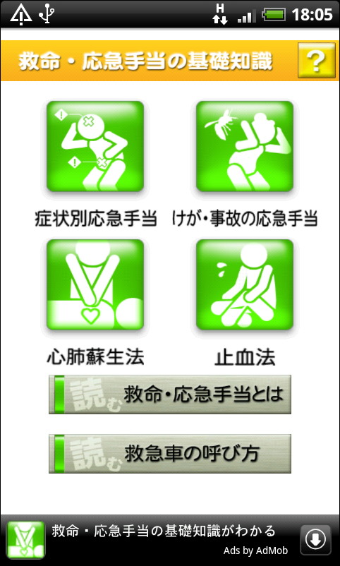 「救命・応急手当の基礎知識」