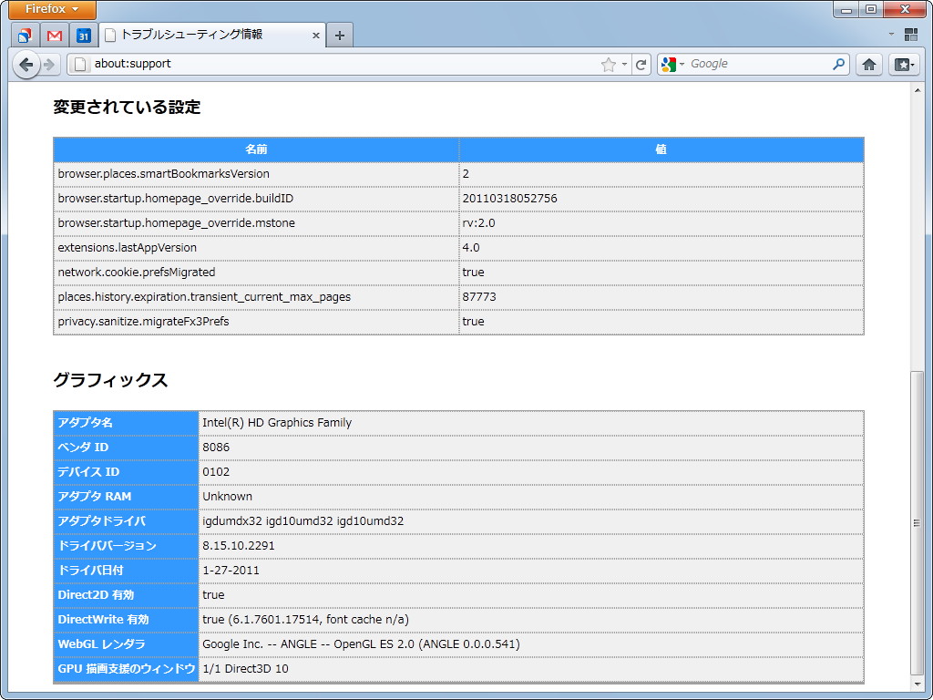 ハードウェアによるレンダリング機能が有効になっているかどうかは“about:support”ページで確認できる