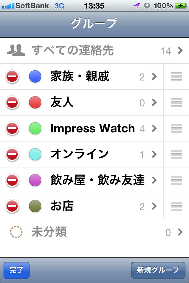 色分けされたグループ