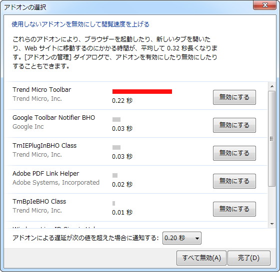 “アドオンパフォーマンスアナライザー”