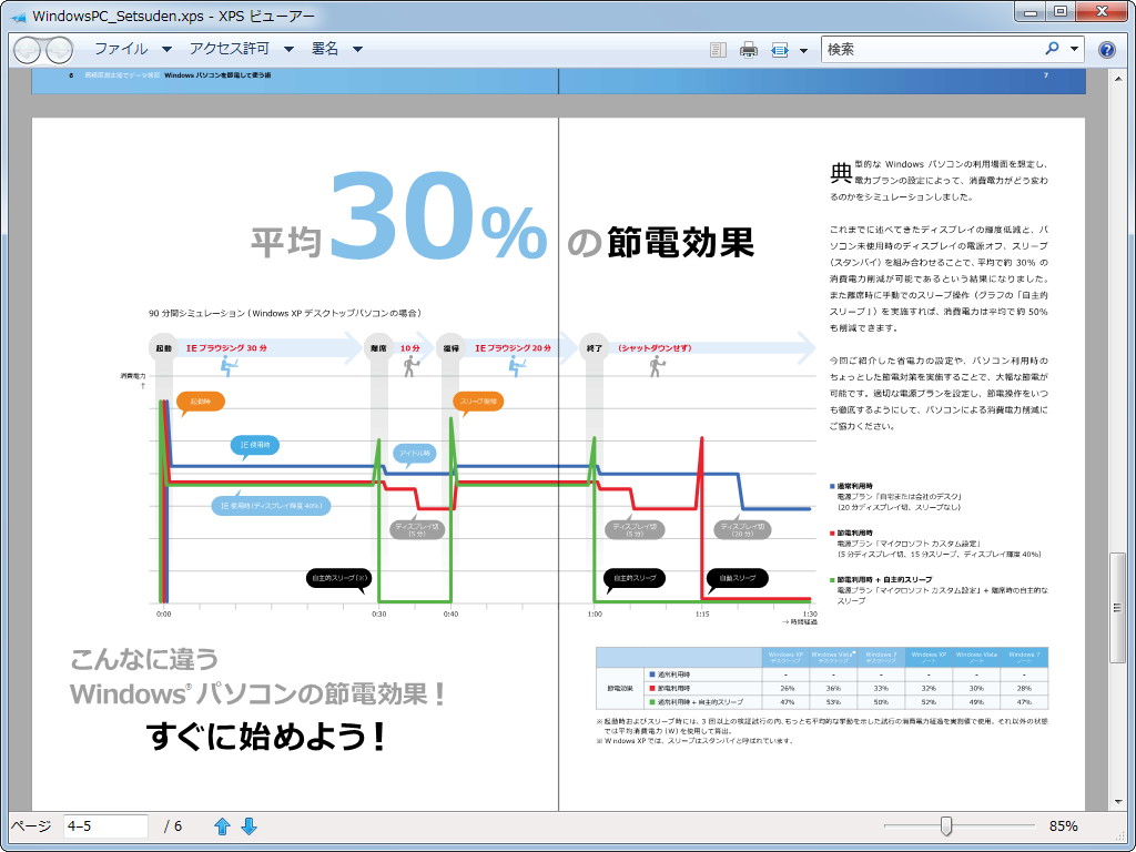 「Windows PC を節電して使う術」