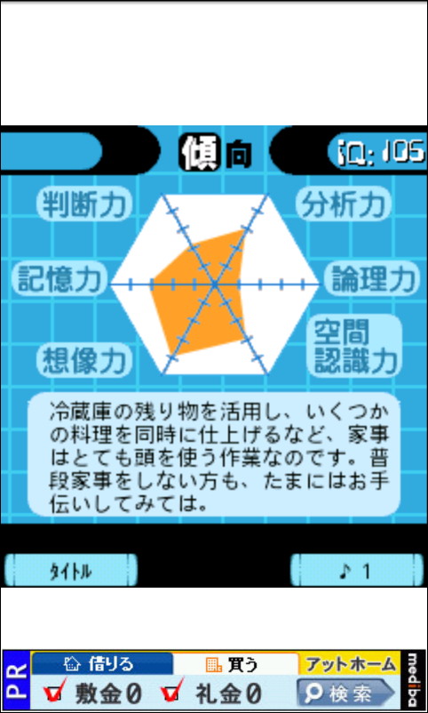 ジャンルごとの能力をダイアグラムで表示