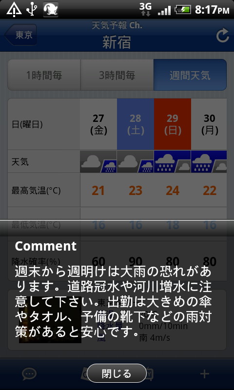 ［コメント］ボタンを押して解説コメントを表示