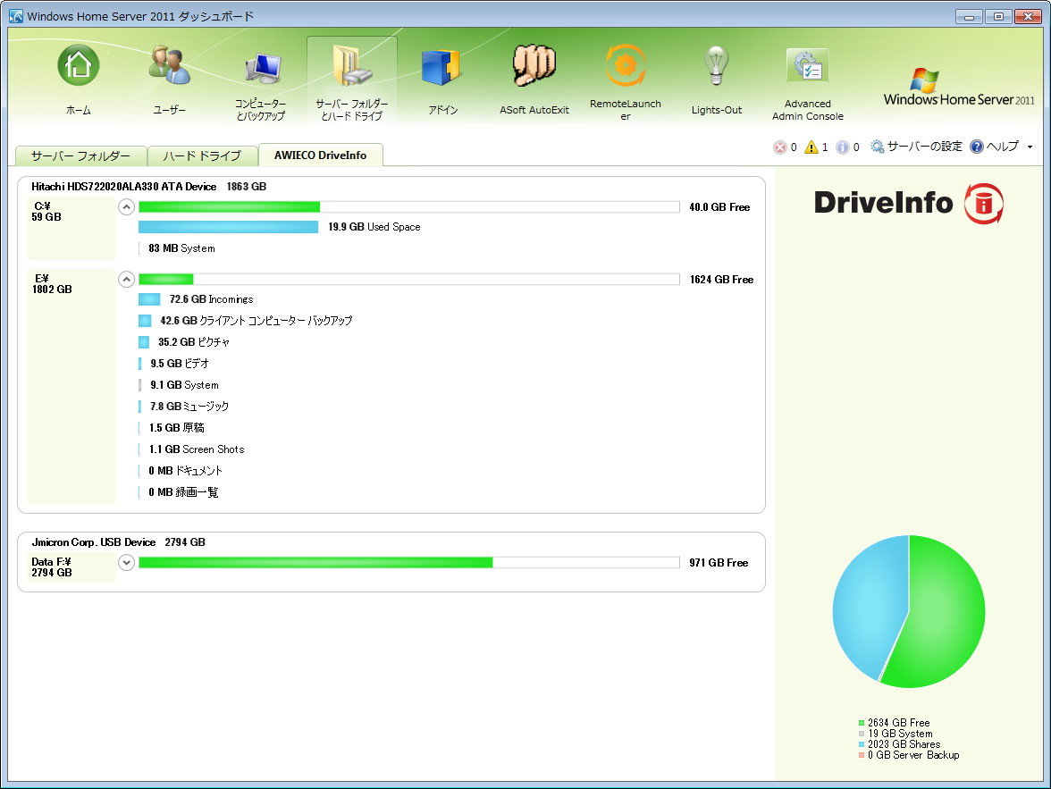 「AWIECO DriveInfo」