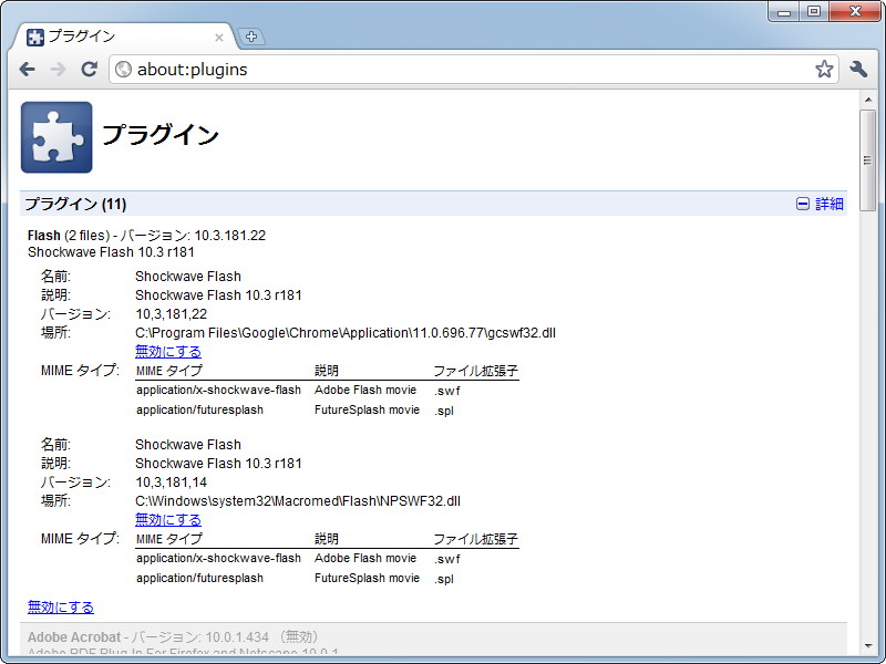 「Google Chrome」v11.0.696.77