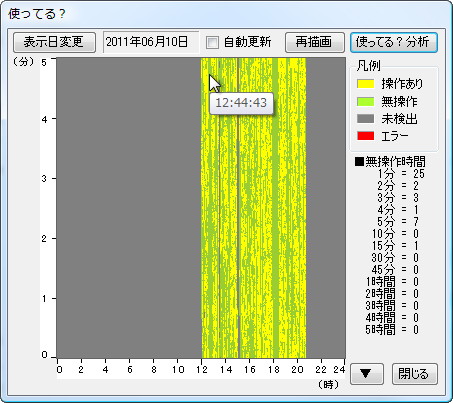 「使ってる？」v2.12