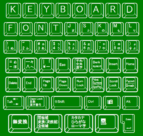 「キーボードフォント」