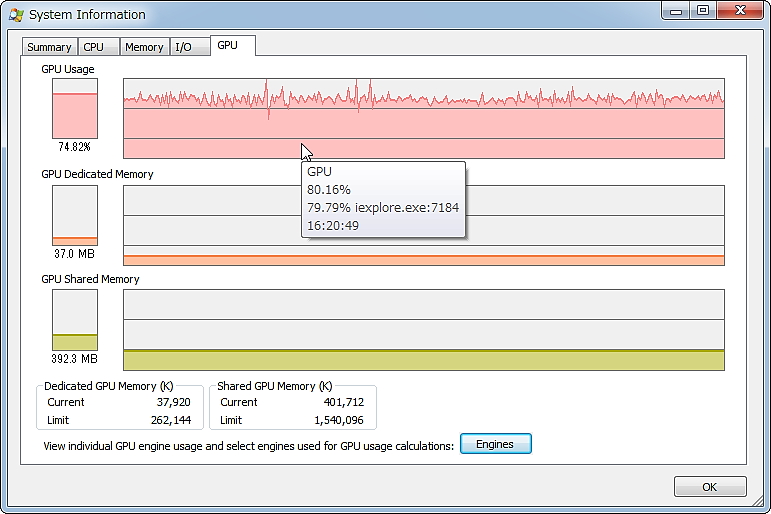 Vista以降でGPUの使用率とグラフィックメモリの利用状況をモニタリング可能に