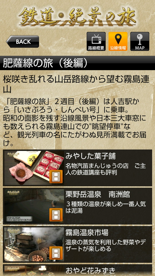 沿線の観光スポット