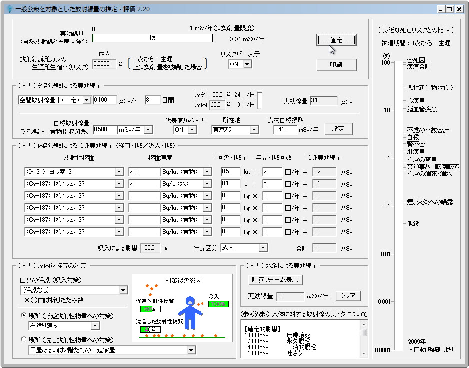 「一般公衆を対象とした放射線量の推定・評価」v2.20