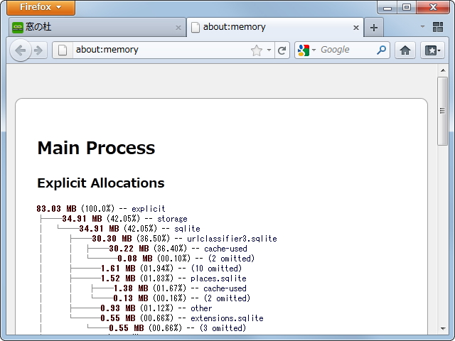 各コンポーネントのメモリ使用量をツリー形式で確認できる“about:memory”ページ