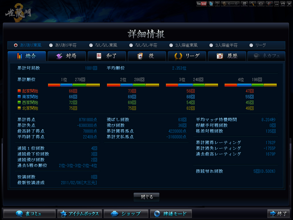 ときには過去の対局データを確認して自分の麻雀を見直してみよう