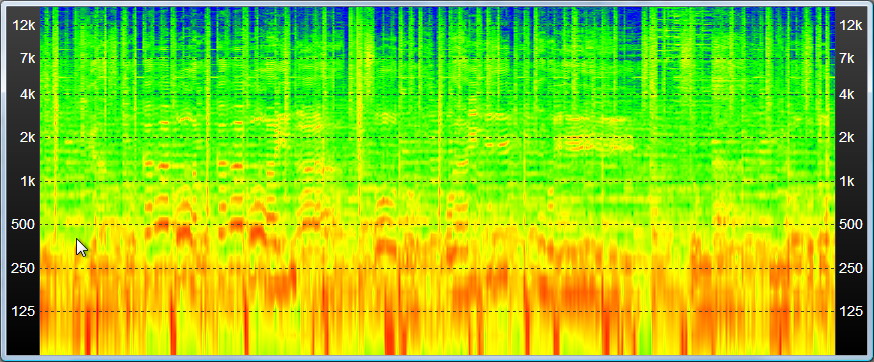 “ヴィジュアル”ウィンドウ
