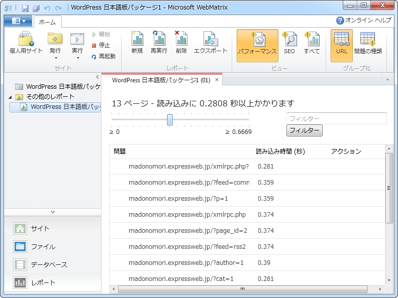Webサイトのパフォーマンスを簡単にチェック