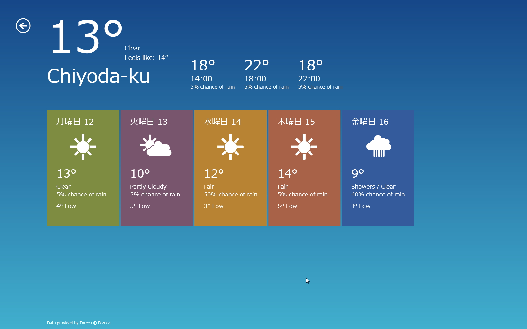 “タイル”より詳細な情報を得たい場合は、アプリケーションを起動させる