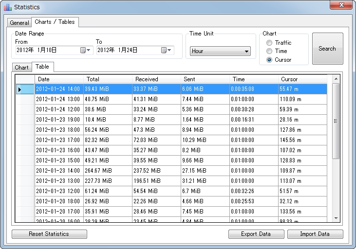 テーブル形式で表示