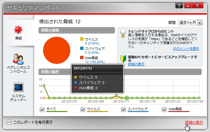 “セキュリティレポート”ダイアログ
