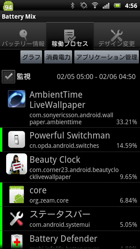 各アプリのCPU使用率を確認できる