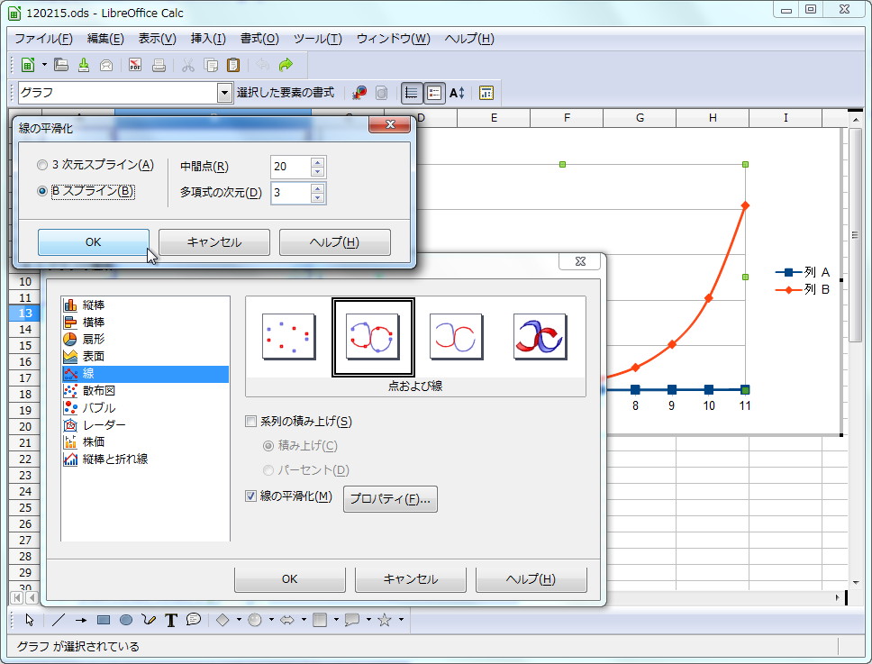 データを線グラフ化する際に値のない部分を曲線で補完する機能の精度が向上