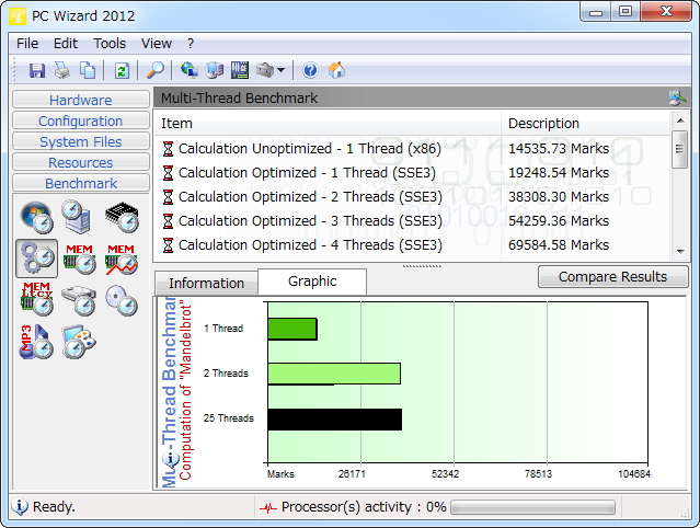 システムのパフォーマンスを計測するベンチマーク機能