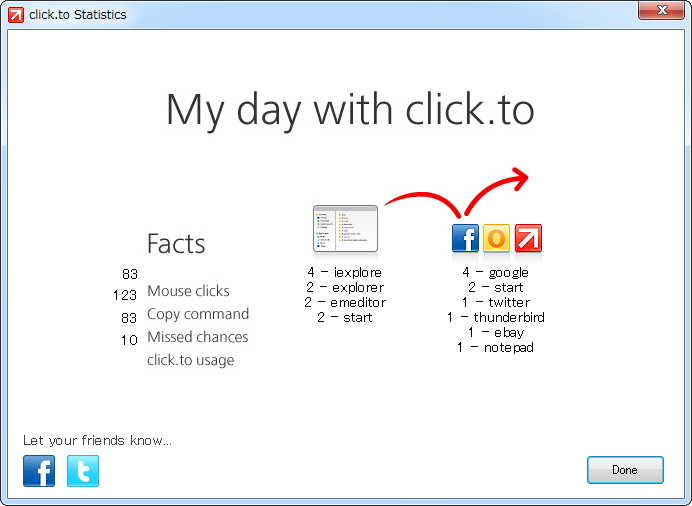 本ソフトの利用統計を表示