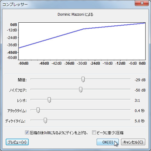 “コンプレッサー”エフェクト