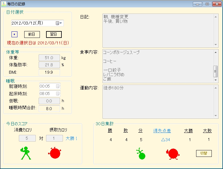 「超シンプルMBM」v2.0.3