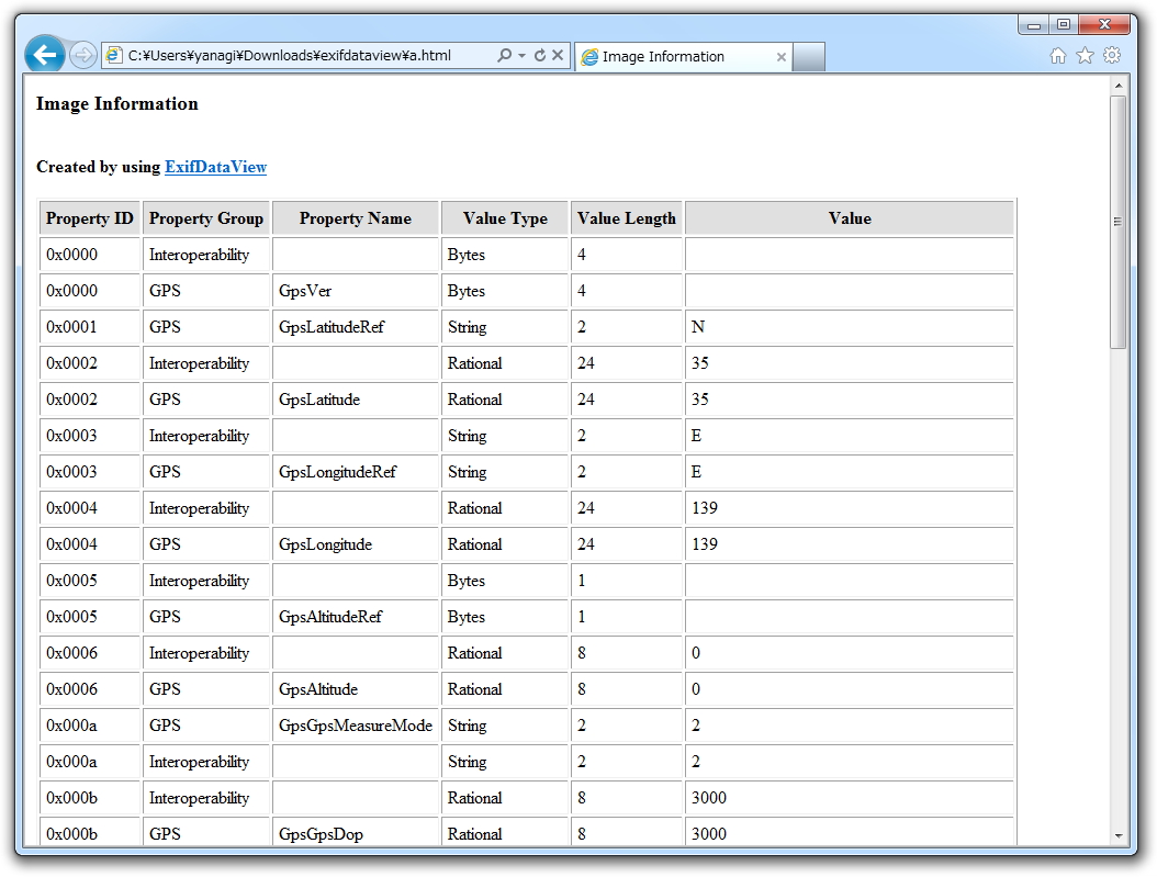 Exif情報をCSV/TSV/HTML/XML形式などでエクスポートする機能も搭載