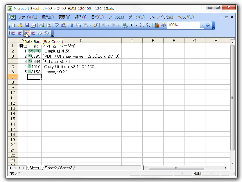 「MyDataBars」v0.3