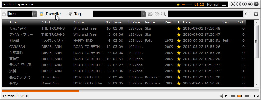 “Favorite”“Exclude”マークを付加した楽曲のみを表示