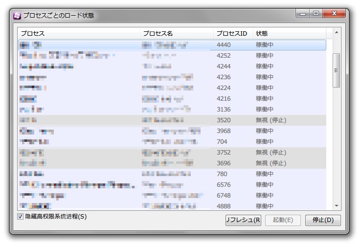 プロセス一覧画面