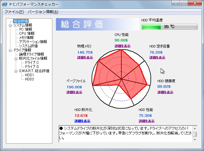 「PCパフォーマンスチェッカー」v1.0.0