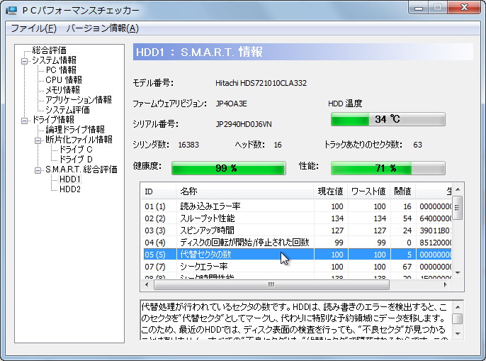 “S.M.A.R.T.総合評価”画面