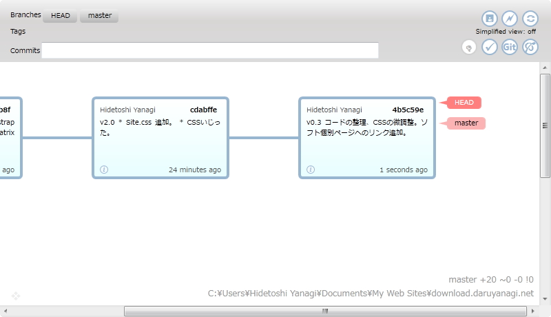 履歴のグラフ表示