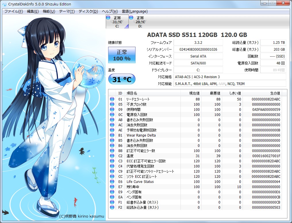 「CrystalDiskInfo 5 Shizuku Edition」