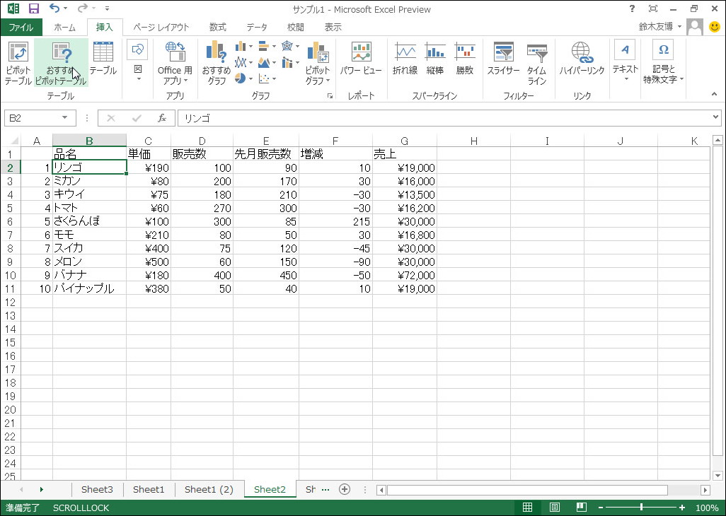 「Excel 2013」の“おすすめピボットテーブル”機能を利用するには、セルを選択して［おすすめピボットテーブル］ボタンをクリック