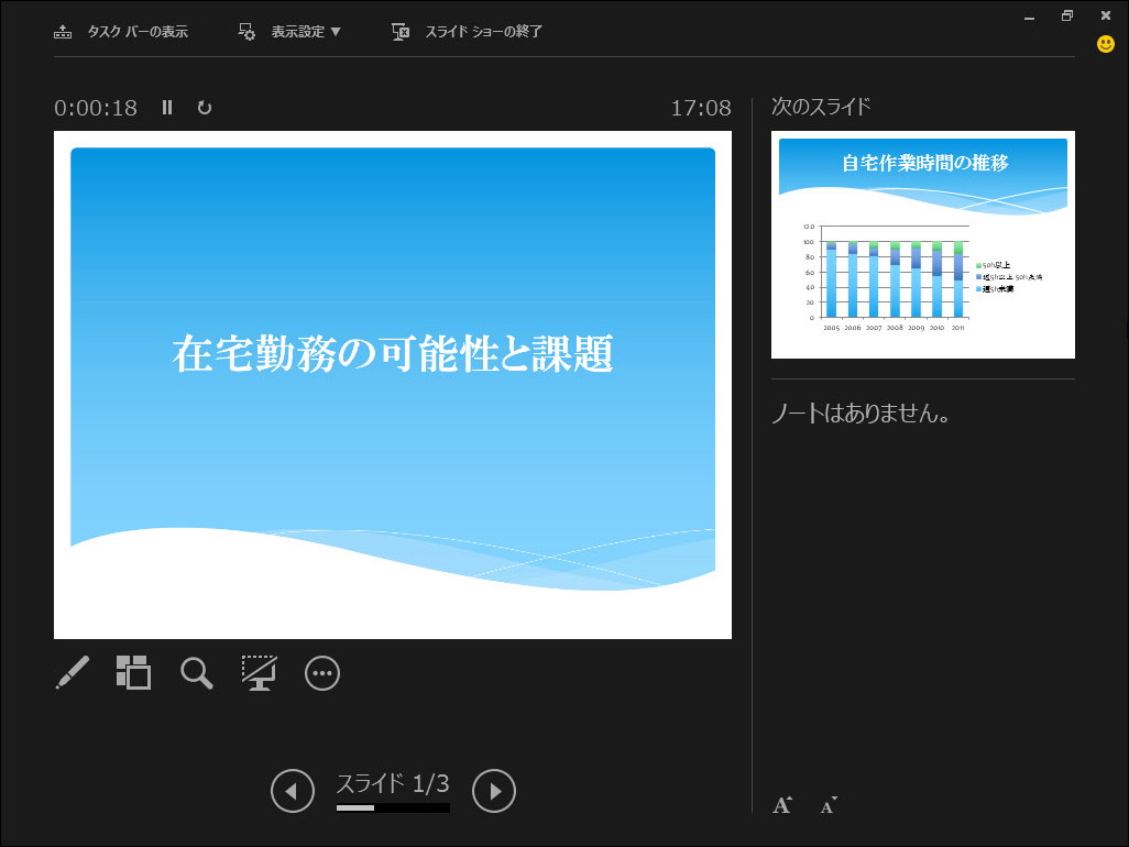「PowerPoint 2013」の“発表者ツール”画面