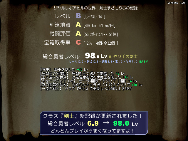 冒険の終わりにはプレイ評価が表示される。高評価を目指そう