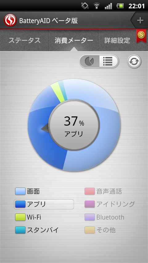 ［消費メーター］タブでは、画面やアプリなど項目ごとにバッテリーの使用状況を確認可能