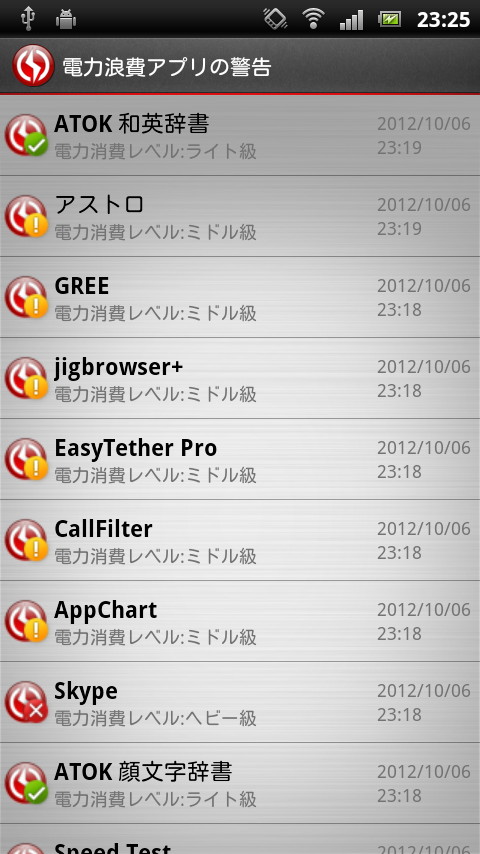 インストールしているアプリのバッテリー消費レベルが3段階で評価される