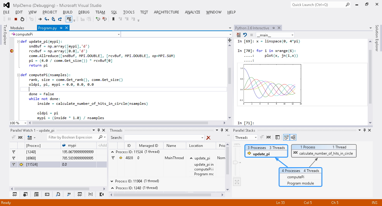 「Visual Studio」にスクリプト言語“Python”のサポートを追加（プロジェクトページより引用）