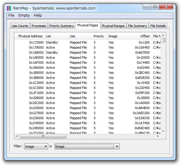 ［Physical Pages］タブ