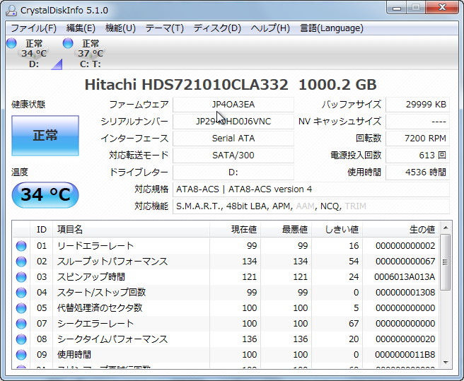 「CrystalDiskInfo」v5.1.0