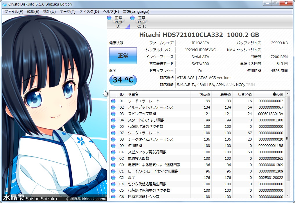 “Shizuku Edition”