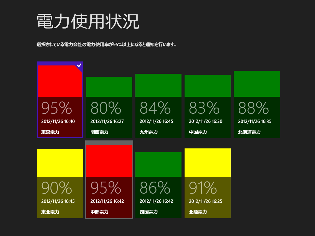 「電力ひっ迫通知」