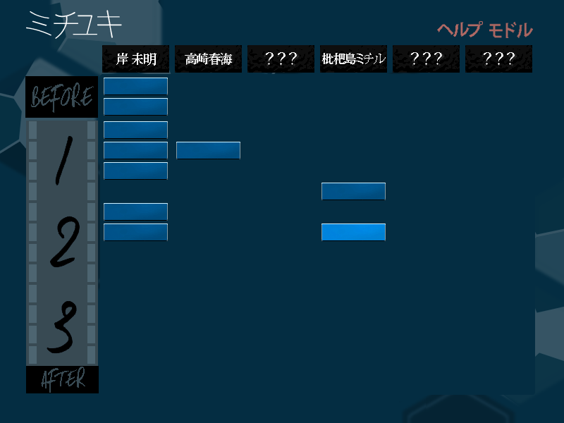 時間軸と登場キャラクターが表示される“ミチユキ画面”