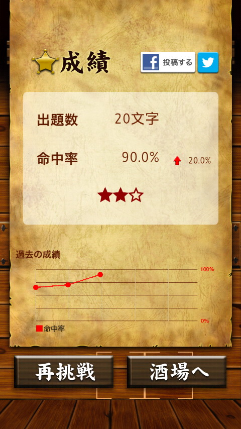 クリア後には、正答率を意味する“命中率”や3つ星の評価を確認可能