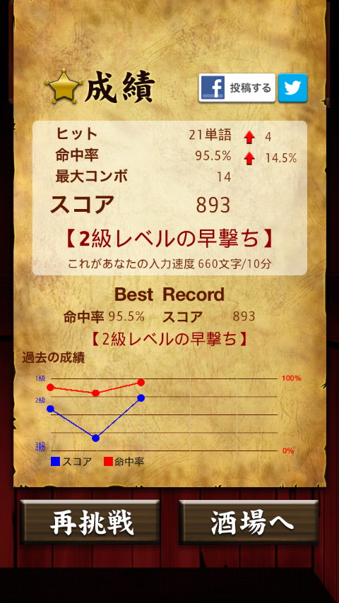 フリックで消した単語数や“コンボ”の数にもとづくスコアなどを確認できる