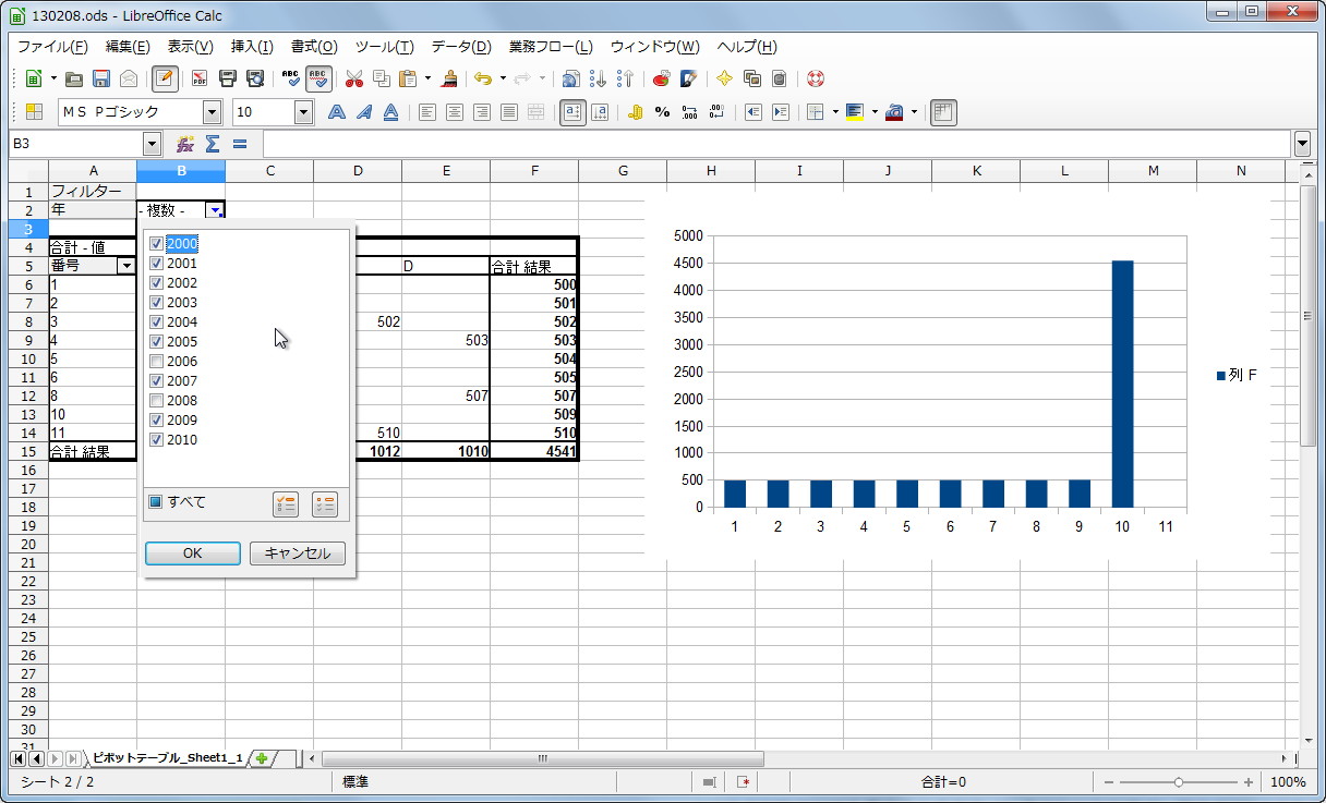 ピボットテーブルで“ページ”フィールドの項目を複数選択可能